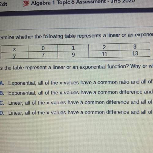 Does the table represent a linear or an exponential function? Why or why not?

A. Exponential; all