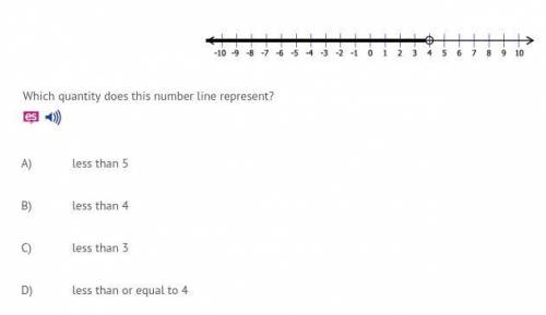 Which quantity does this number line represent?

A)less than 5
B)less than 4
C)less than 3
D)less