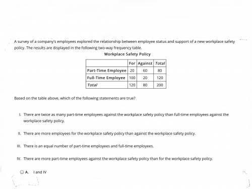A survey of a company's employees explored the relationship between employee status and support of