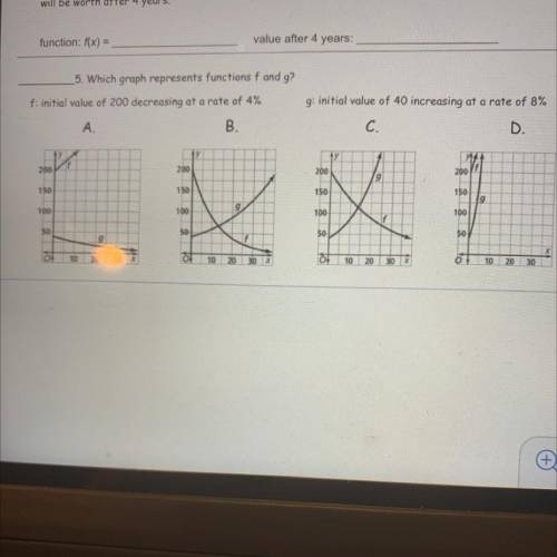 Which graph represents functions f and g?