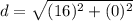 \displaystyle d = \sqrt{(16)^2+(0)^2}