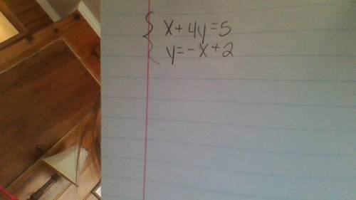 Solve using substitution. I know that the answer is (1,1), but I have to show my work and I forgot