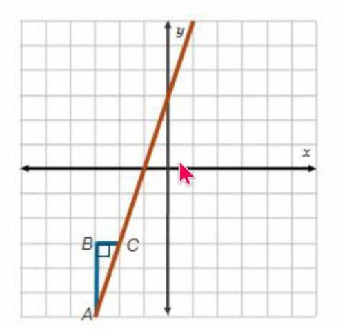 Right triangle ABC is shown below.

On a coordinate plane, a line goes through (negative 1, 0) and
