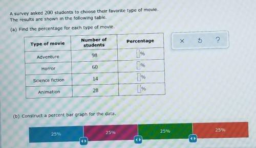 A survey asked 200 students to choose their favorite type of movie.

The results are shown in the