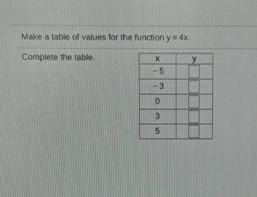 What is the answers? need help ASAP!​