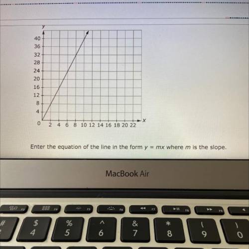 I need help finding the slope of the graph?