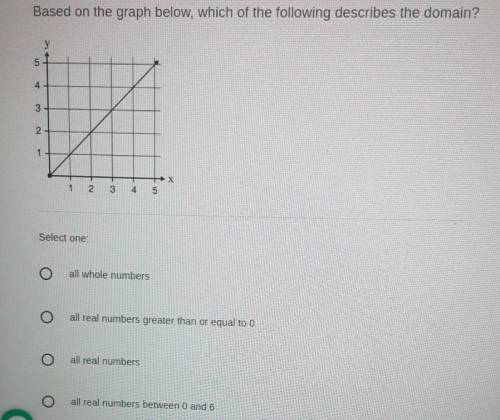 Can someone help please ​