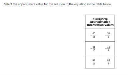 Select the correct location on the table.

Consider the following equations.
Please answer quickly