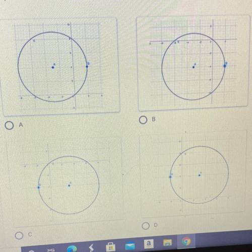 Given a circle with a center at (3, 4) and a radius of 5, what would the
graph of the circle be?