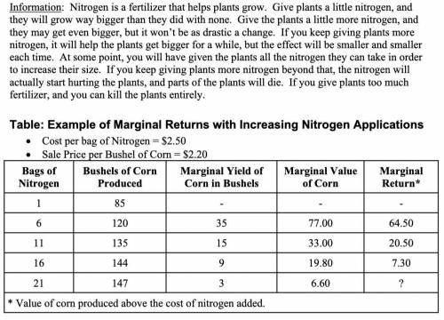 Please help me with this! I don't understand it-- Economics + 45 pts!

1. What is the Marginal Ret