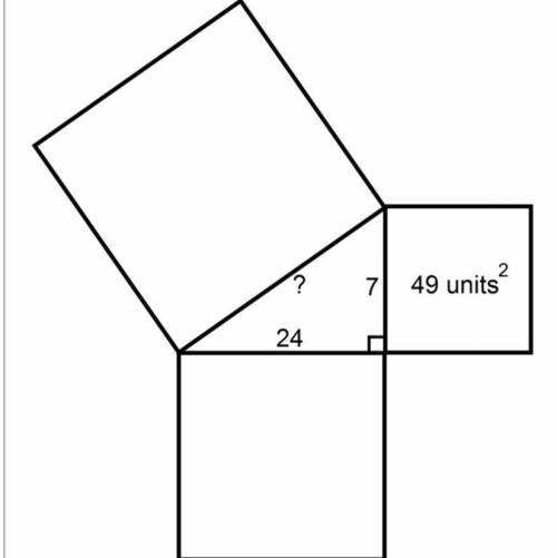 The area of the unlabeled squares are ____units squared and ______ units squared

The missing leng