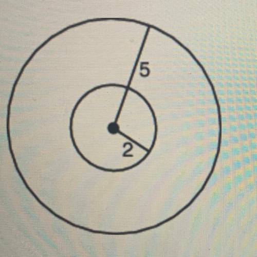 Troy drew the diagram below. The inner circle has a radius of 2 units, and the outer circle has a r