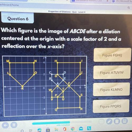 Which figure is the image of ABCDE after a dilation centered at the origin with a scale factor of 2