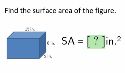 What is the surface area of the figure