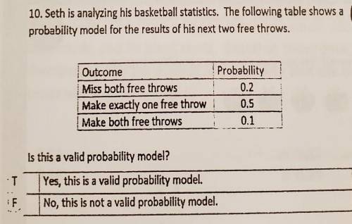 10. Seth is analyzing his basketball statistics. The following table shows a probability model for