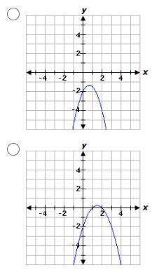 PLEASE HELP 
Select the correct graph of the equation below
y=-1/2x^2+2x-2