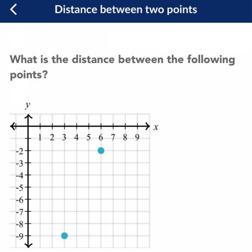 What is the distance between the following points? *using the distance formula*