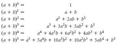 1. What is the expansion of (a + b)8? Use Pascal's Triangle.