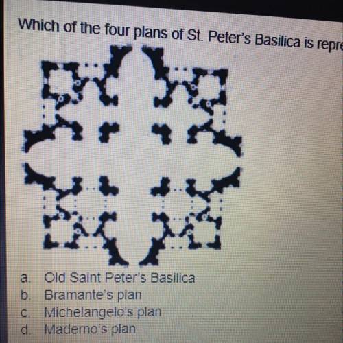 Which of the four plans of St. Peter's Basilica is represented in the image below?

a.
Old Saint P