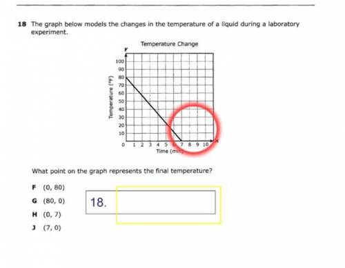 The graph below models the changes in temperature of a liquid during a laboratory experiment what p