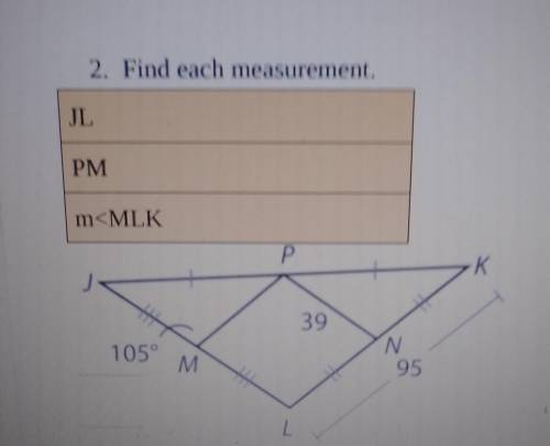 Find each measurement JLPMm<MLK​