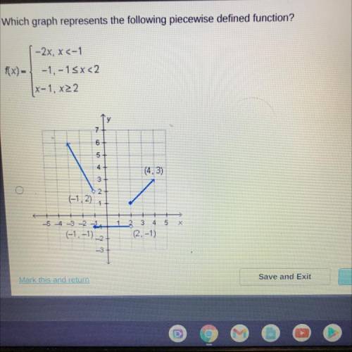 Which graph represents the following piecewise defined function?