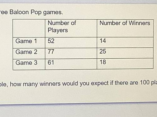The table below shows a record of three balloon pop games. Based on the data record in the table, h