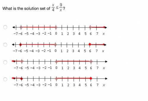 Need help... Fast! will give brainiest 
What is the solution set of x/4 < 9/x ?