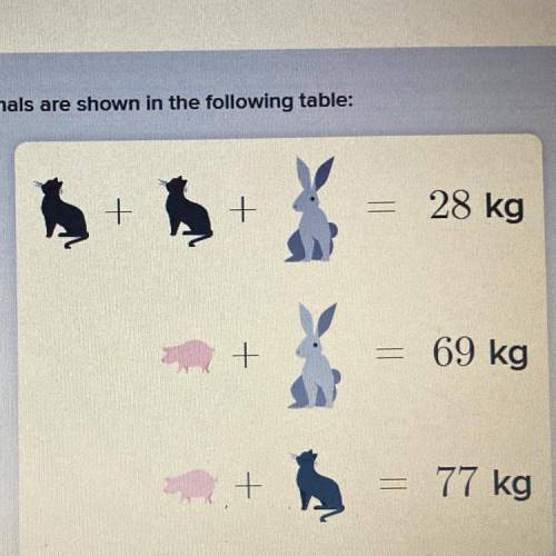 Find the mass of 3 pigs? Help guysss