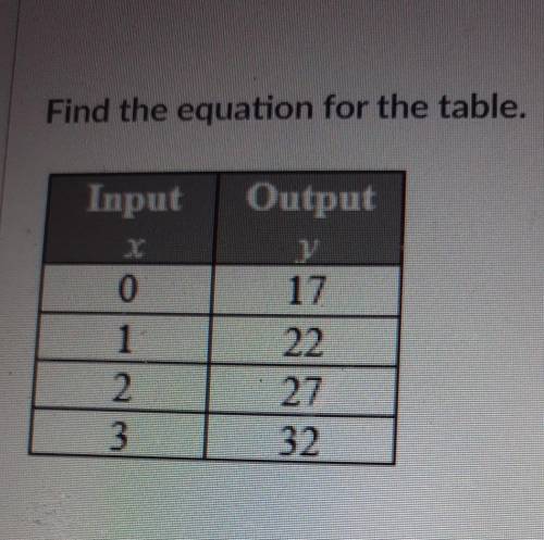 Can someone help answer this indent have much time ??​