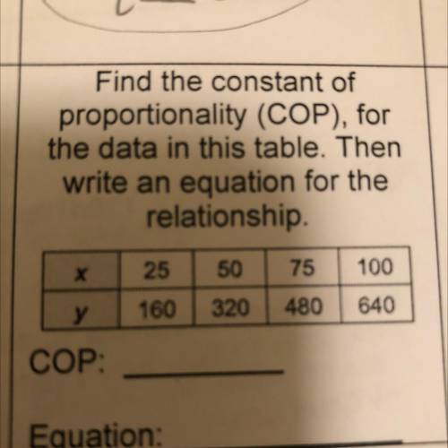 Find the constant of

proportionality (COP), for
the data in this table. Then
write an equation fo