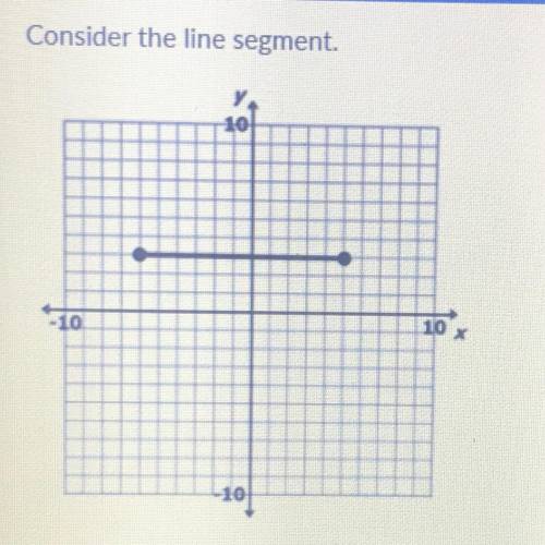 HELP ASAP PLS DONT GUESS I GIVE BRAINLEST (graph in pic)

If the line segment is translated 2 unit