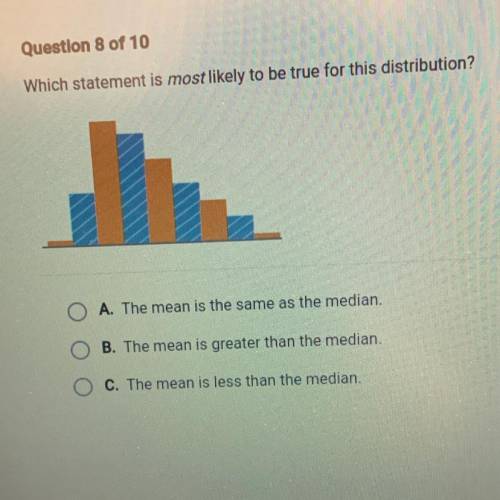 Which statement is most likely to be true for this distribution?

A. The mean is the same as the m