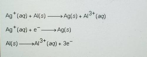 The information below describes a redox reaction.

Ag+ (aq) + Al(s) ------> Ag(s) + Al^3+ (aq)