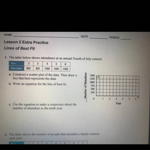 Can someone please help me with this. I know how to graph it I just need help with the questions an