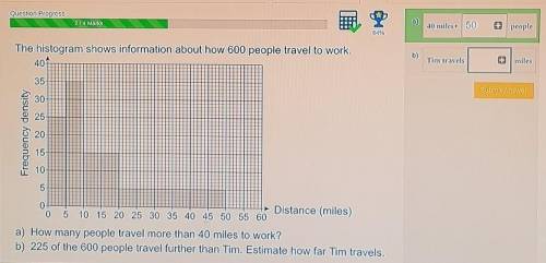 The histogram shows information about how 600 people travel to work.

225 of the 600 people travel