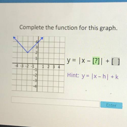 Complete the function for this graph