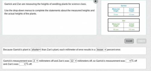 Garrick and Zan are measuring the heights of seedling plants for science class.

Use the drop-down
