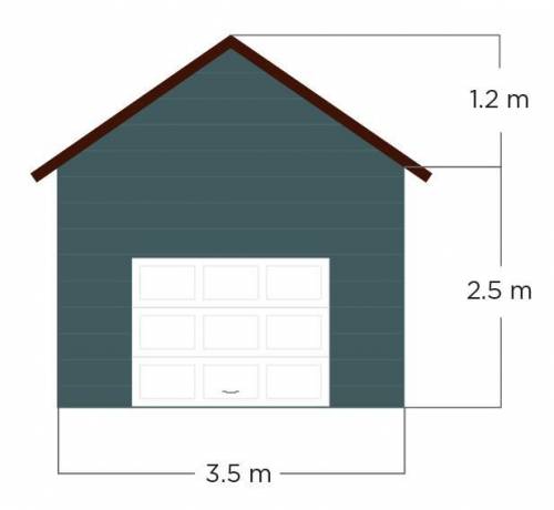 What is the area of the diagram of the garage? (id appreciate it if you explain it well so i unders