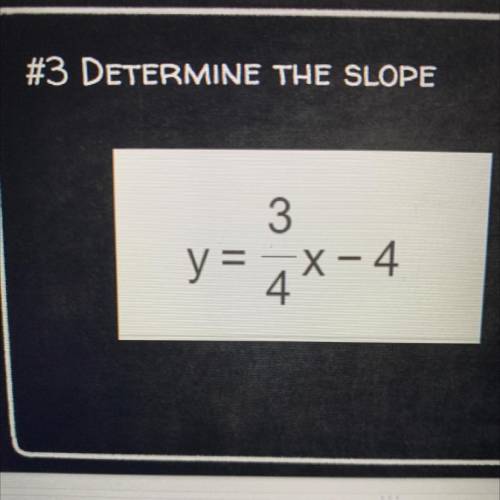 Determine the slope.( look at picture)