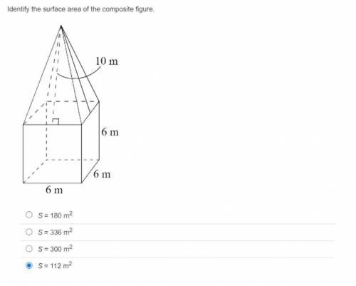 Identify the surface area of the composite figure.