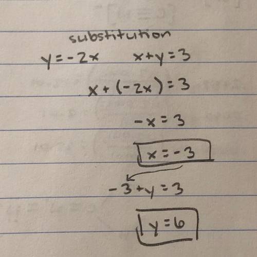 Find the solution of the system of equations shown below. Show the work that leads to your answer. y