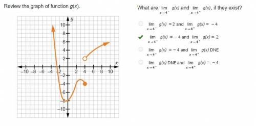 Free points (answer something random)

Review the graph of function g(x).
On a coordinate plane, a
