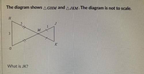 The diagram shows △GHM and △JKM. The diagram is not to scale.
What is JK?