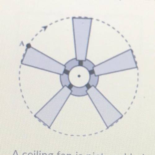 A ceiling fan is is pictured. The tip of one of the fan blades is labeled point A.

Point A is 28