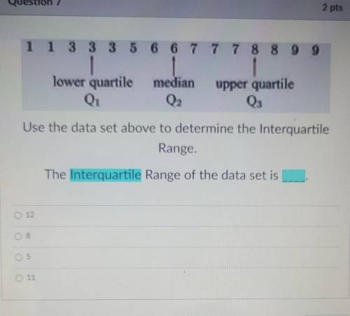 The interquartile range of the data set is____?​