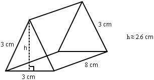 URGENT 
what is the surface area of this prism