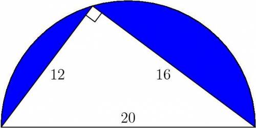 The semicircle below has diameter $20$. Find the area of the blue region.