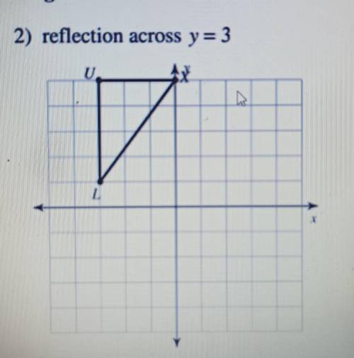 Reflection across y=3​
