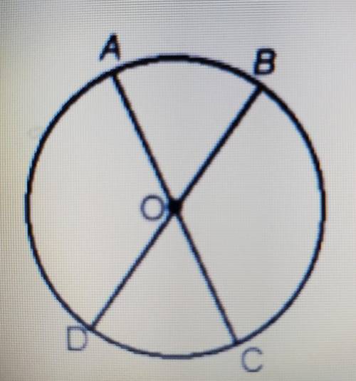 In circle O, central angle COD has a measure of 48. Find the measure of arc BC. In your final answe